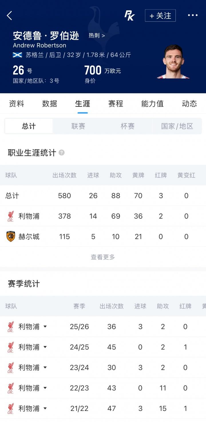 队报：巴黎将与耐克续约5年至2037年，年赞助费达1亿欧比肩巴萨